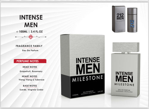 Intense man milestone
