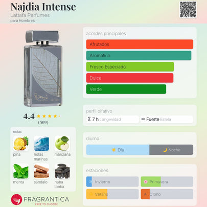 Najdia intense