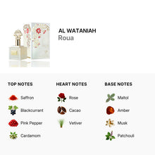 Cargar imagen en el visor de la galería, Al wataniah Roua